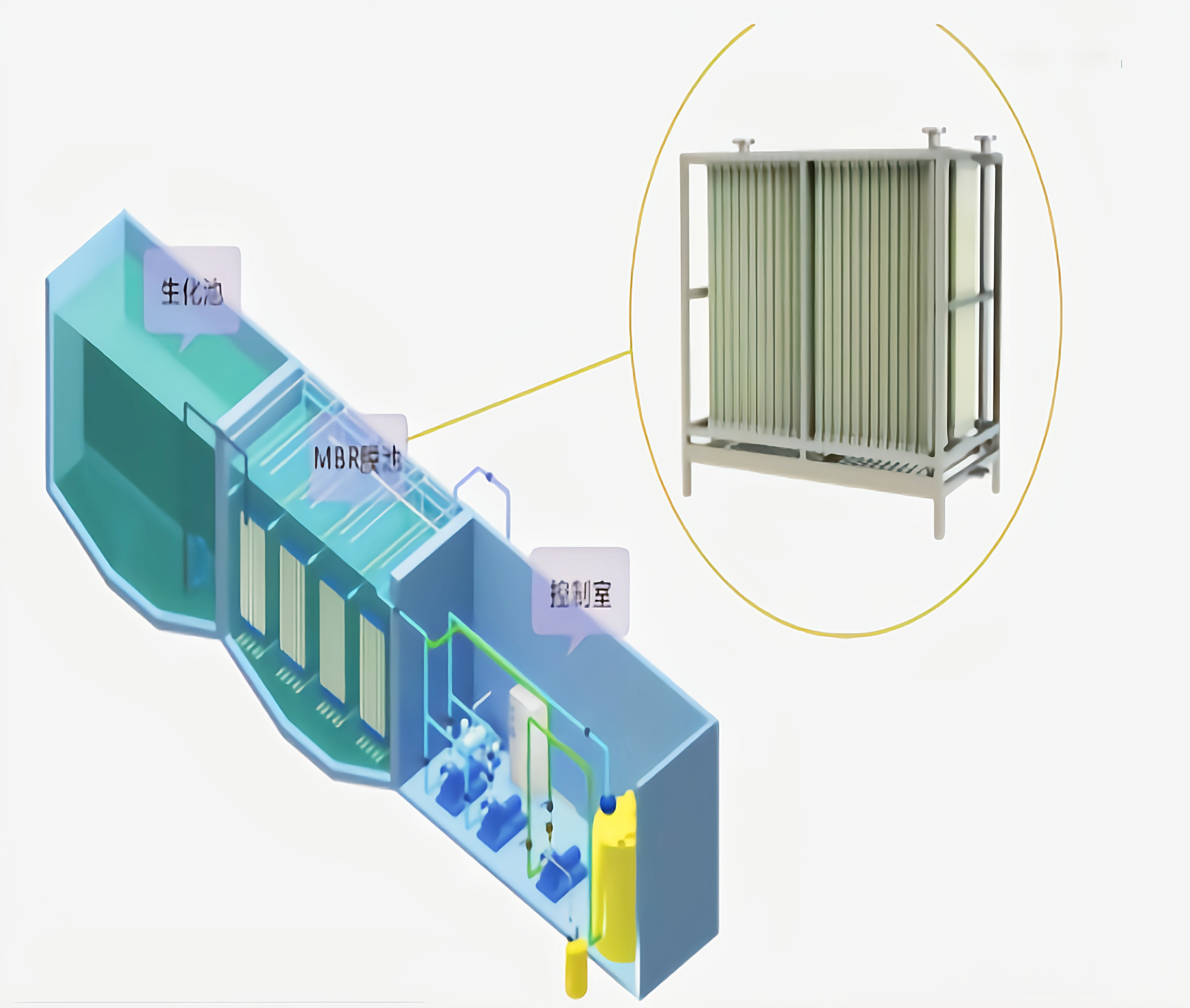MBR膜設(shè)備2.png